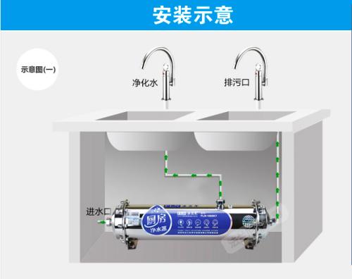 澳柯玛净水器